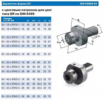     VDI 50 - 4-5075   c    R40 (4-5040)